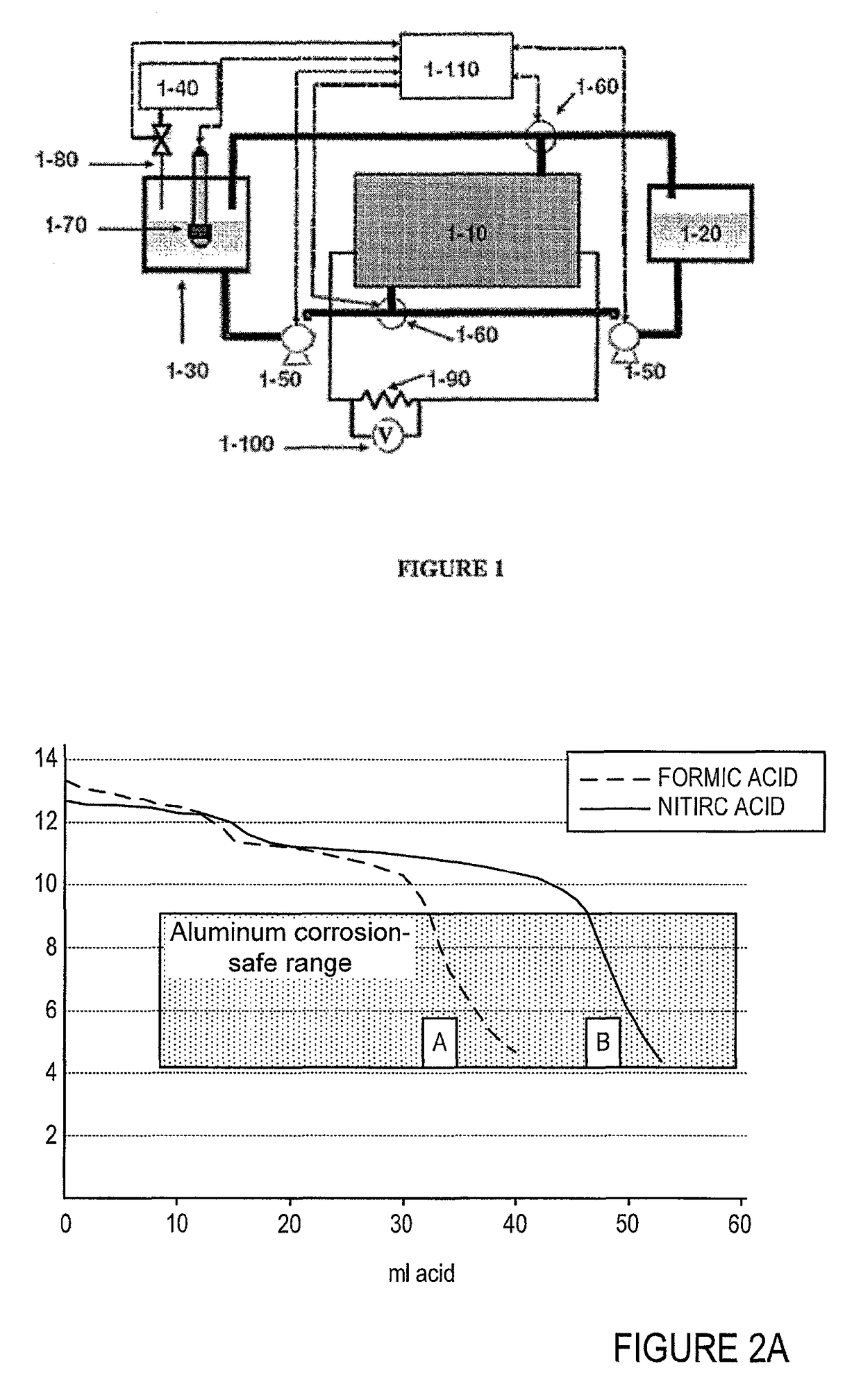 Shutdown system for metal-air batteries and methods of use thereof