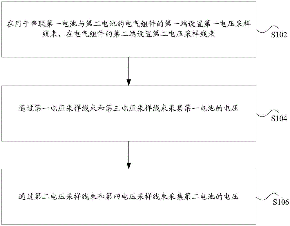 Battery voltage detecting method, equipment and device and battery management system