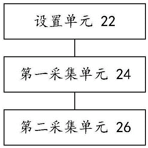 Battery voltage detecting method, equipment and device and battery management system