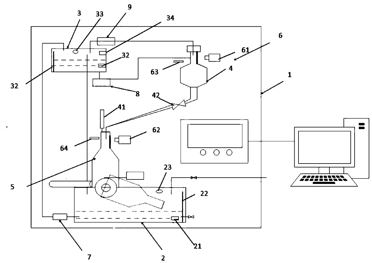 Automatic calibration device and method for standard metal meter