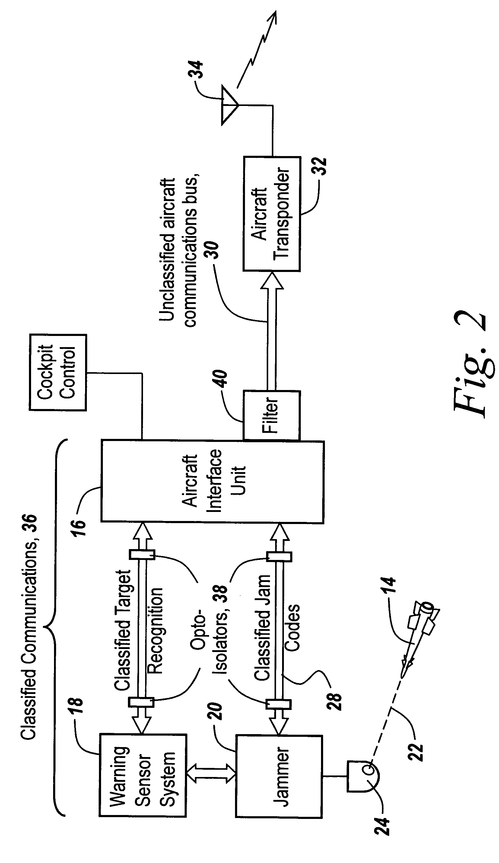 Method and apparatus for reporting a missile threat to a commercial aircraft