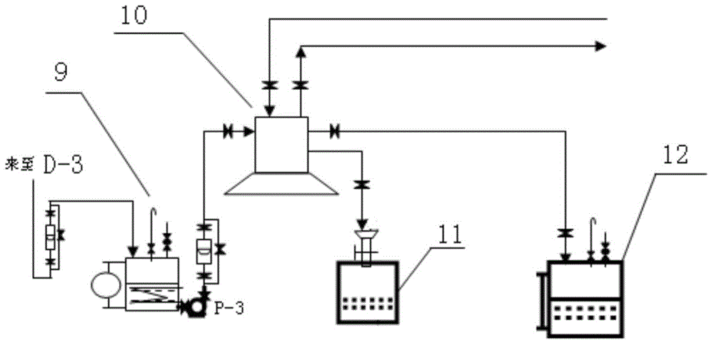 Method for extracting methylnaphthalene in C10 aromatics