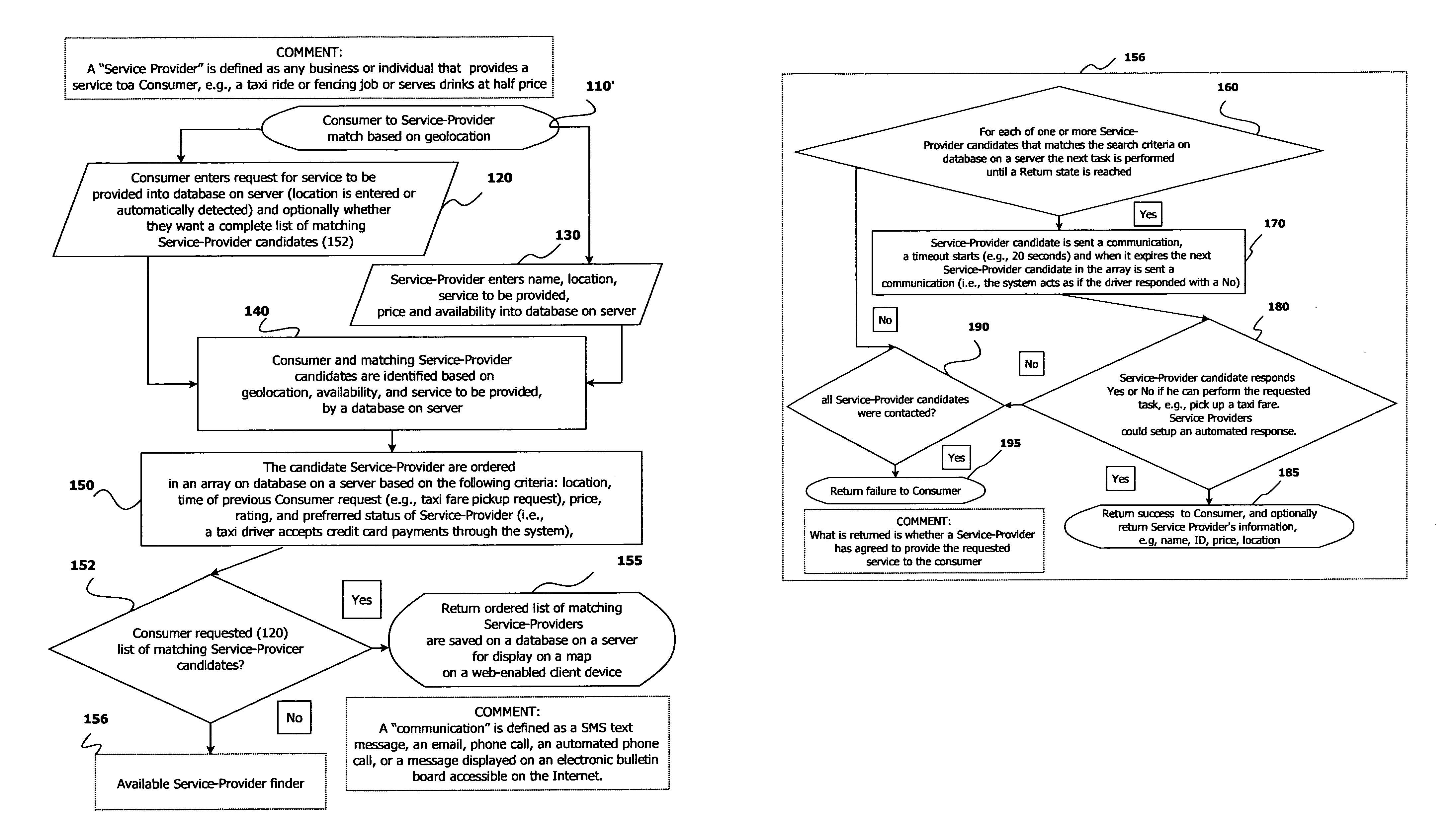 Method and System for the Location-Based Discovery and Validated Payment of a Service Provider