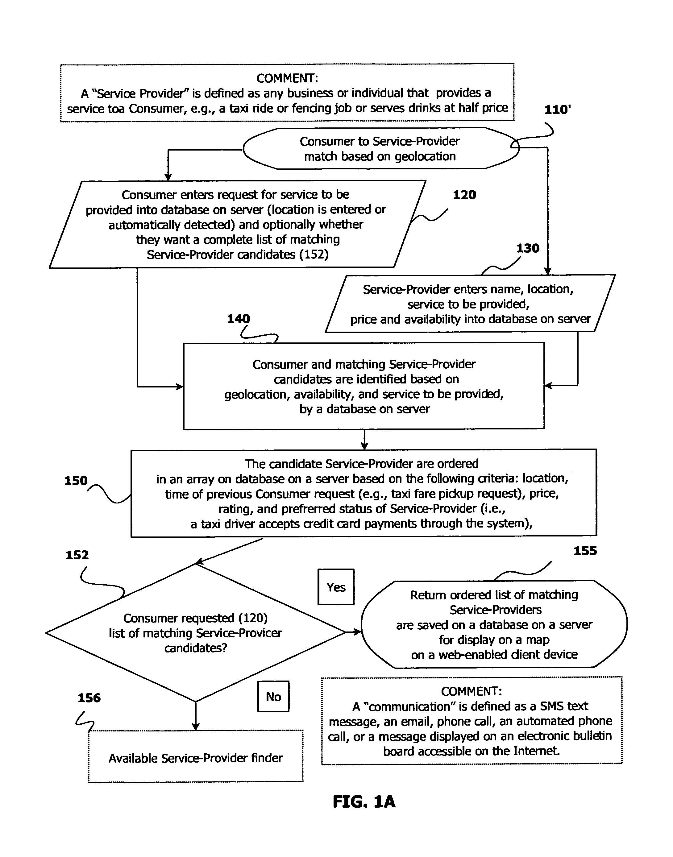 Method and System for the Location-Based Discovery and Validated Payment of a Service Provider