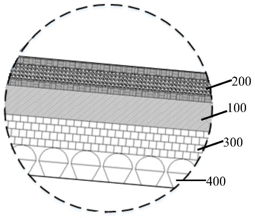 A composite body armor