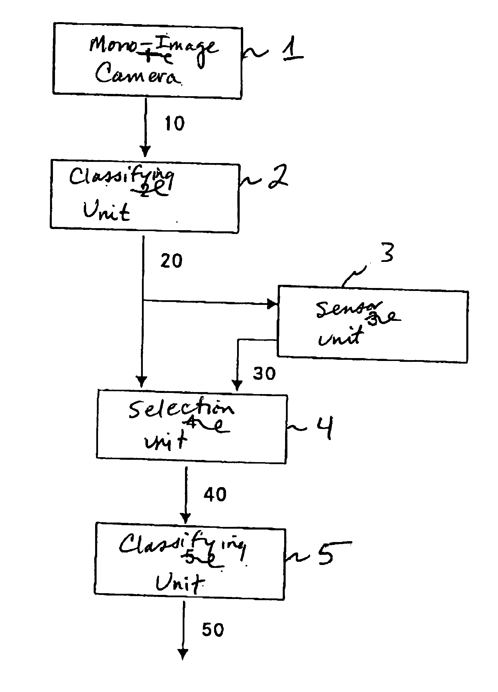 Camera-based precrash detection system