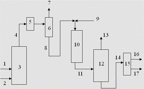 Method for producing clean fuel oil employing ethylene bottom oil and heavy benzol