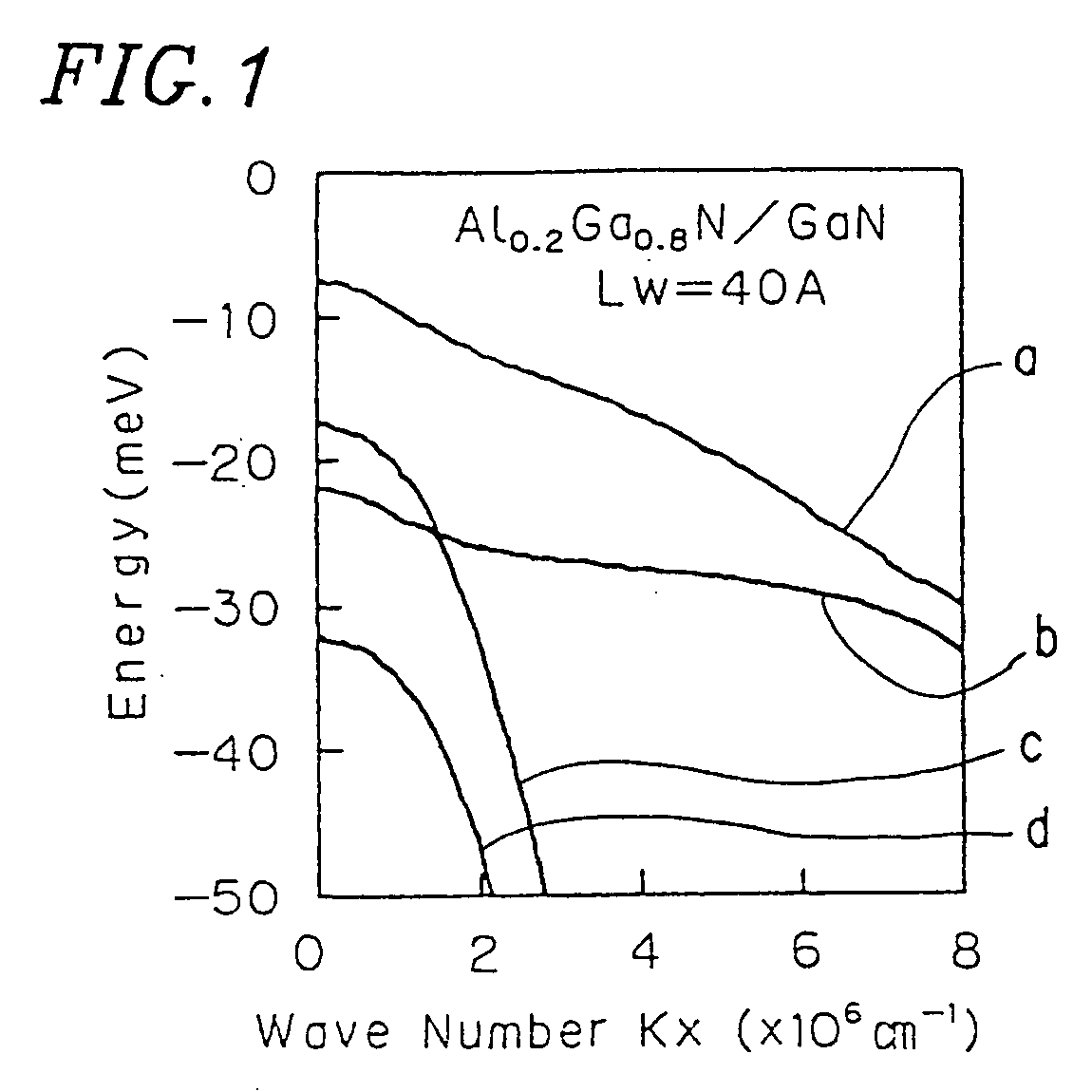 Semiconductor light emitting element and method for fabricating the same