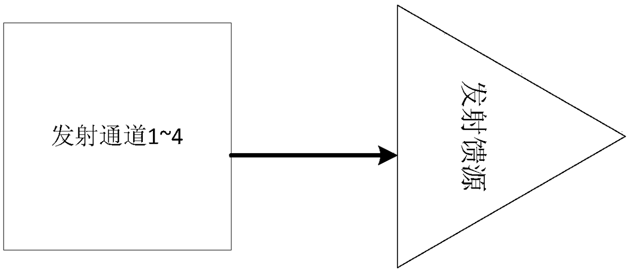 Antenna reflective surface passive intermodulation test device