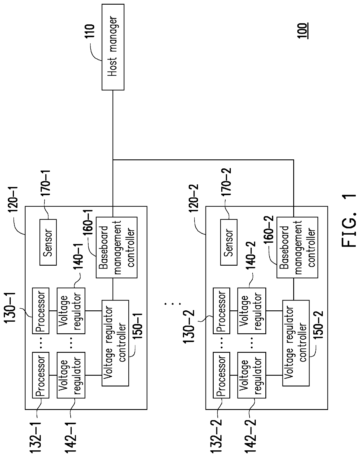 Power management system and method for managing power