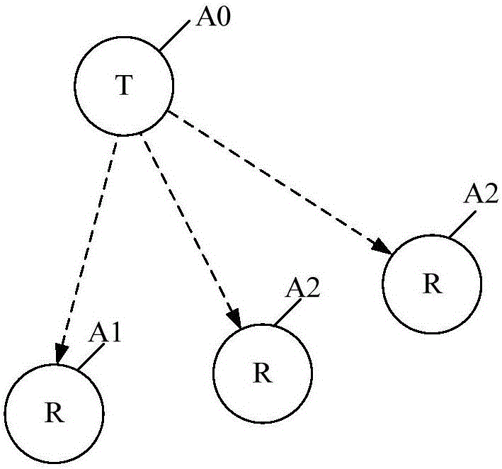 Digital frequency modulation (FM) broadcast based clock synchronization method and FM broadcast receiver