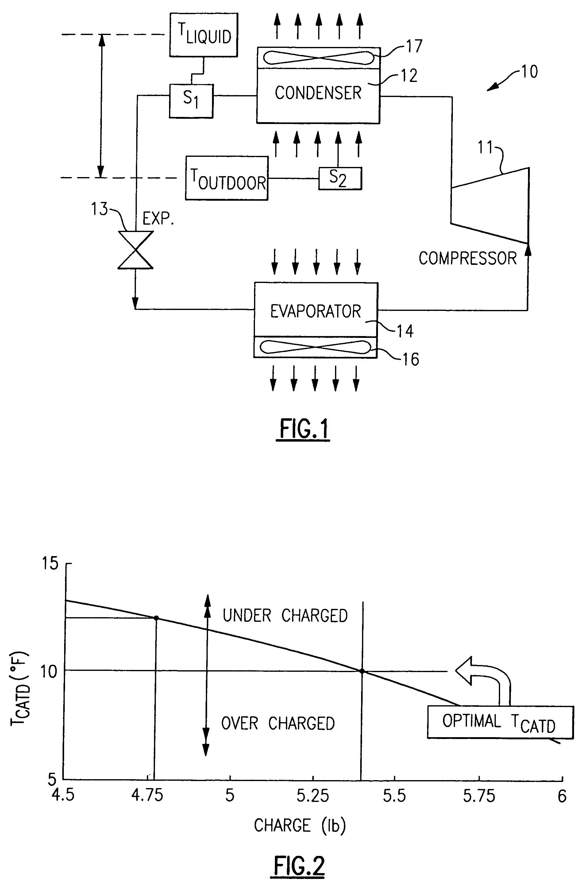 Dual thermochromic liquid crystal temperature sensing for refrigerant charge indication