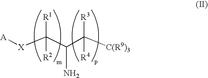 Aminoalkylphosphonates and related compounds as edg receptor agonists