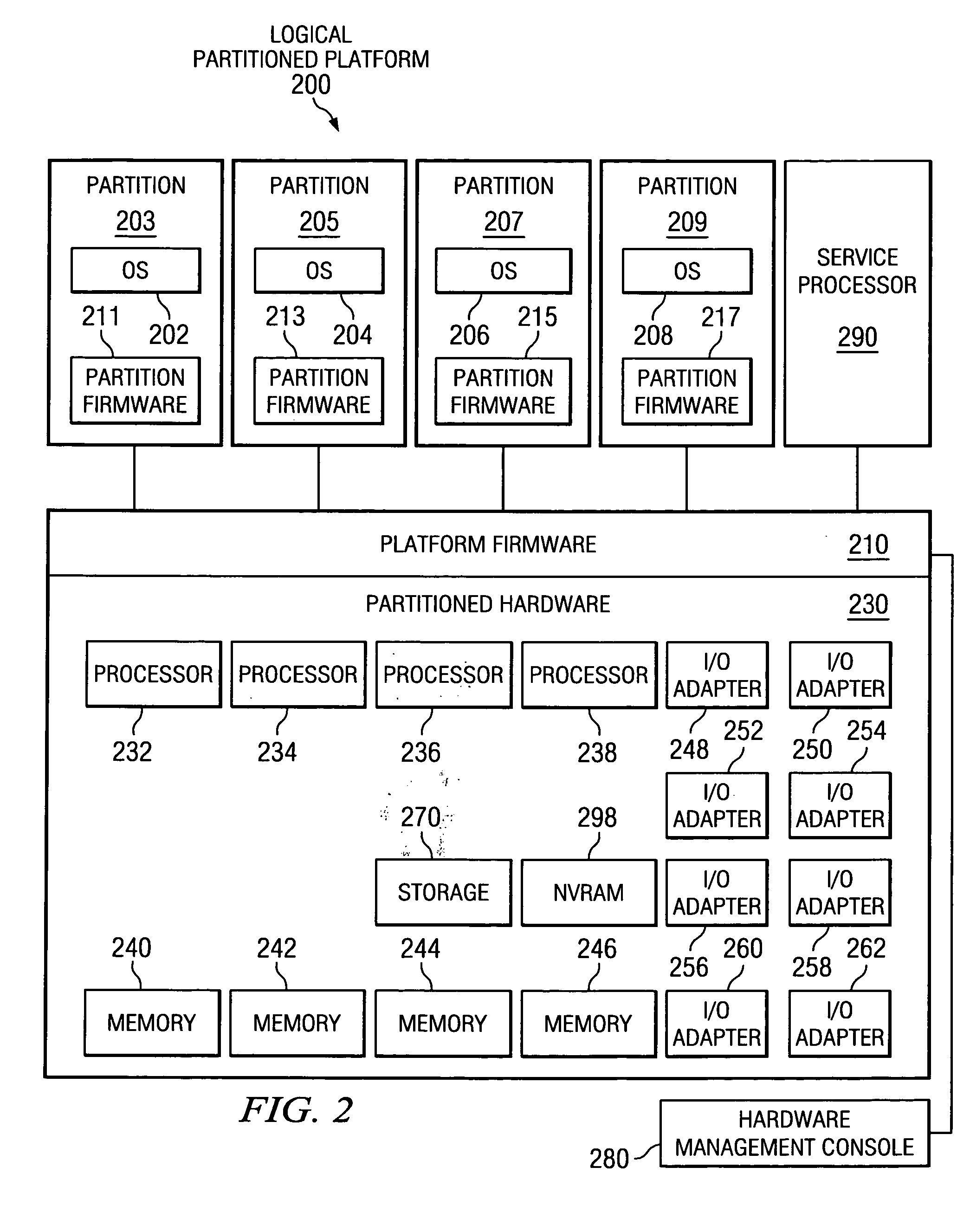 Method and apparatus to preserve trace data