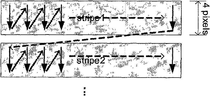 High speed bit flat surface decoding method and circuit suitable for Jpeg2000 standard