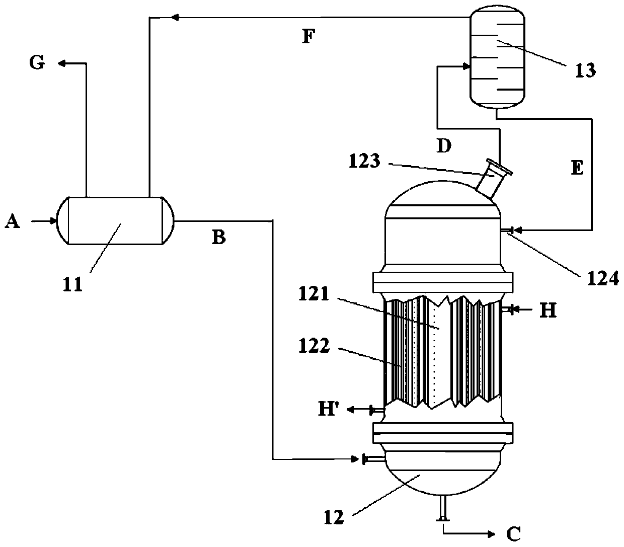 A kind of production equipment and method of polyamide 5x