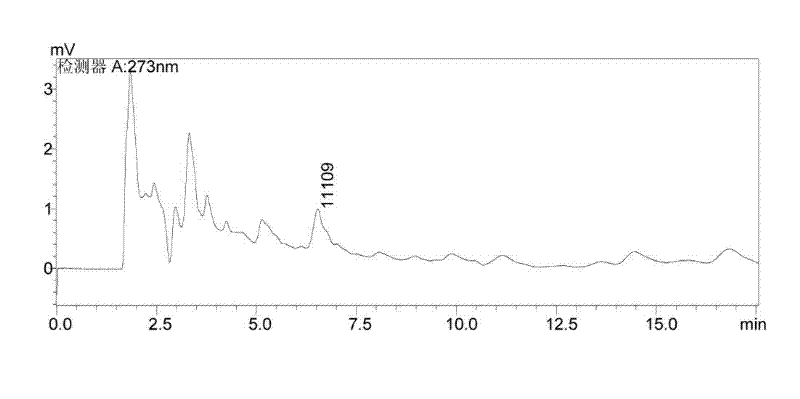 A method for extracting cantharidin with compound enzyme