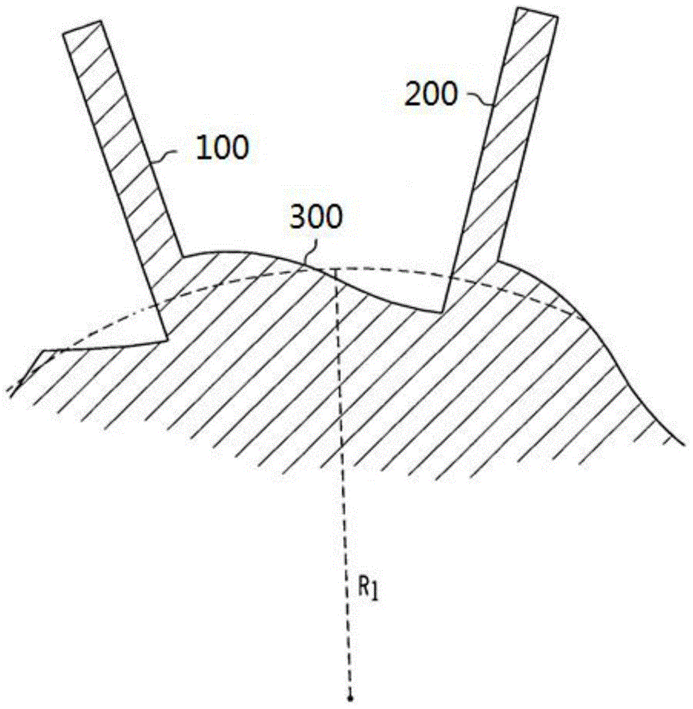 Groove impairment structure and method of novel turbine blade grid end wall