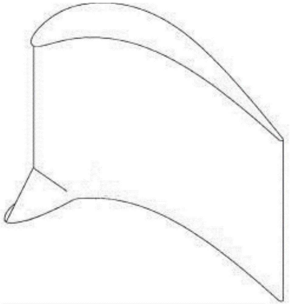 Groove impairment structure and method of novel turbine blade grid end wall