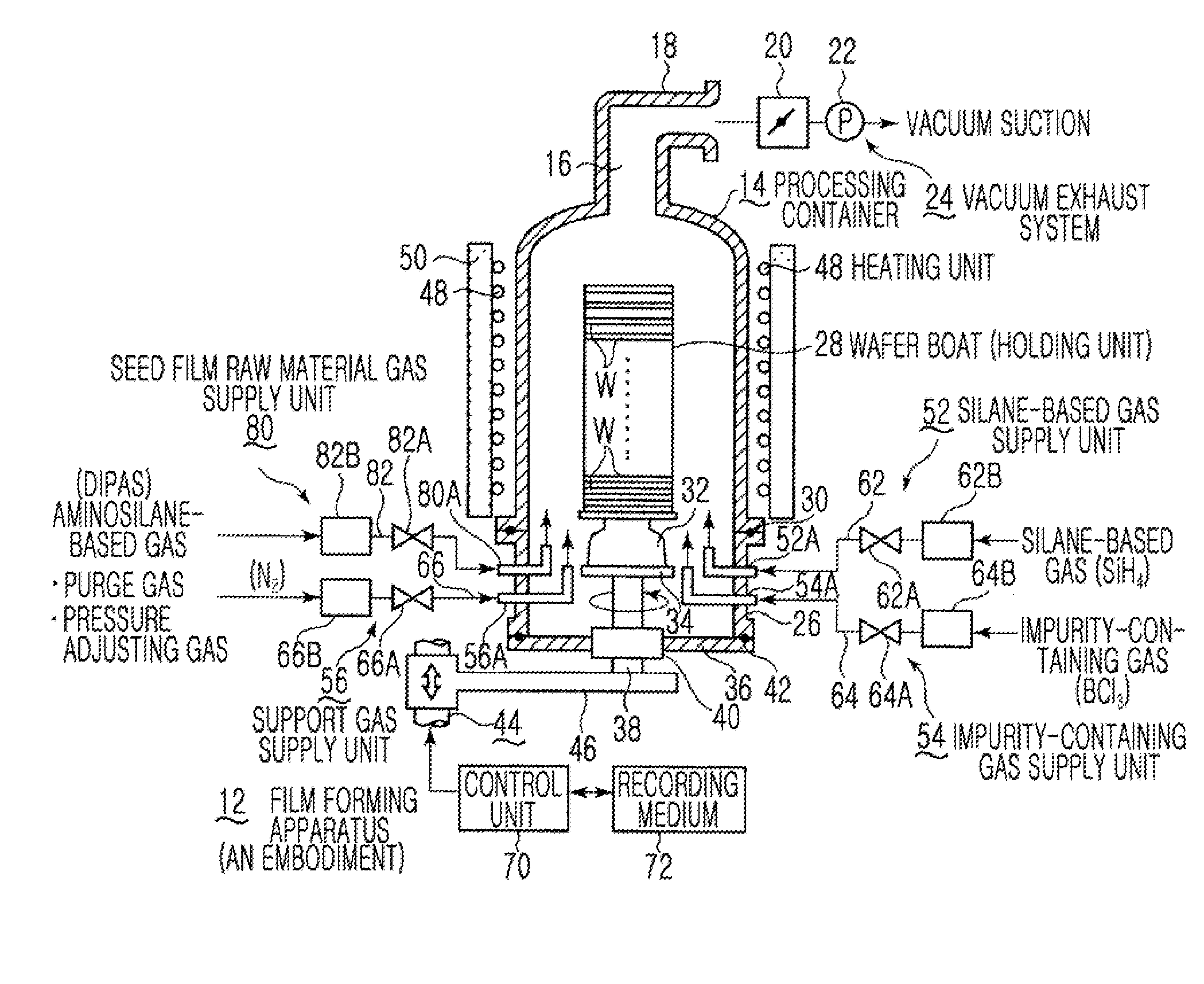 Thin film forming method and film forming apparatus