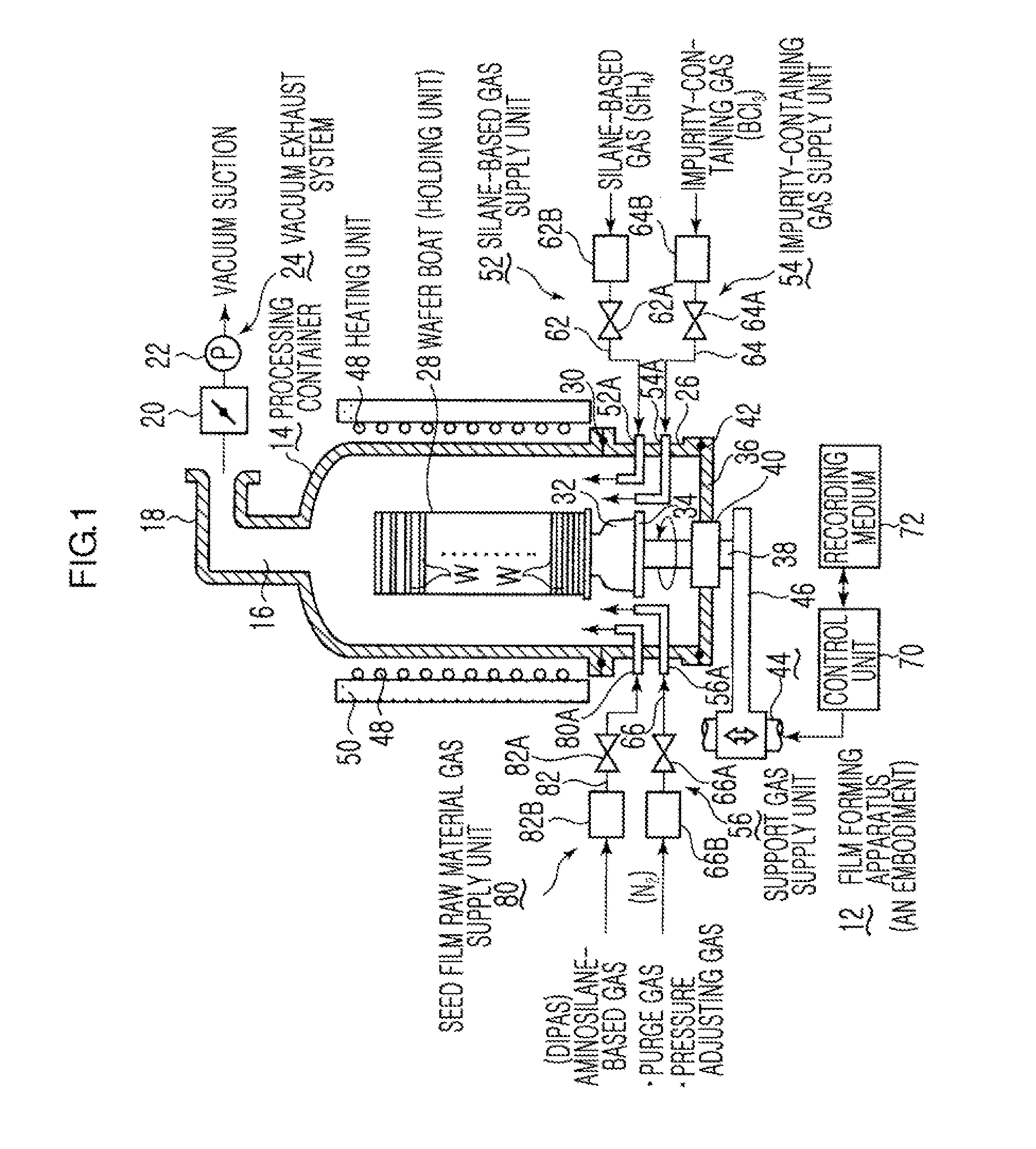 Thin film forming method and film forming apparatus