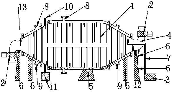 Drum vacuum dryer