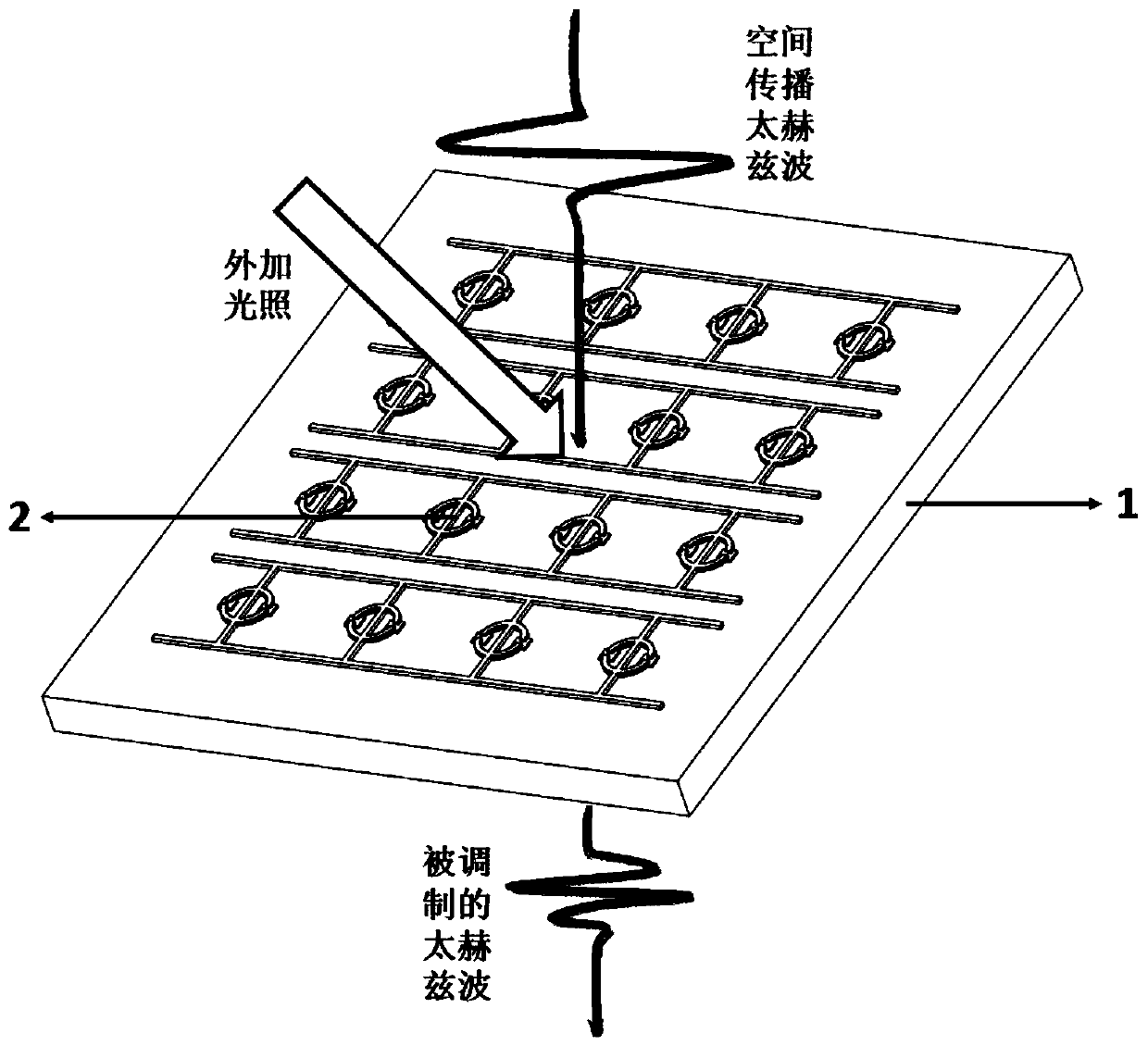 An Optically Controlled Terahertz Spatial External Phase Modulator