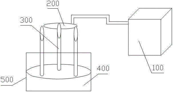 Ultrasonic treatment device for metal melt