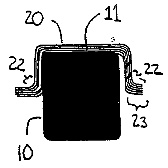 Forming method for composites