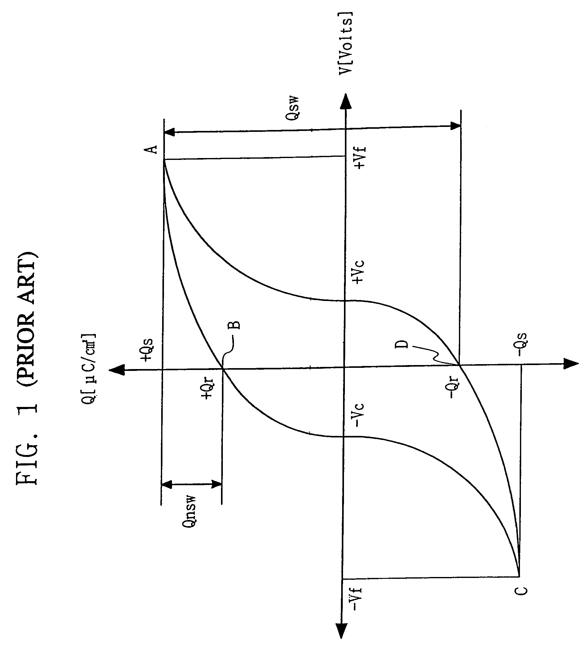 Apparatus and method for generating an imprint-stabilized reference voltage for use in a ferroelectric memory device