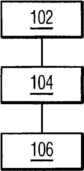 Small cartridge free optical disc with high level of redundancy and tolerance for missing data