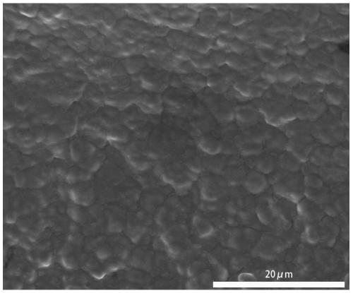 Al-Zn-Mg-Cu series ultrahigh-strength aluminum alloy and preparation method thereof