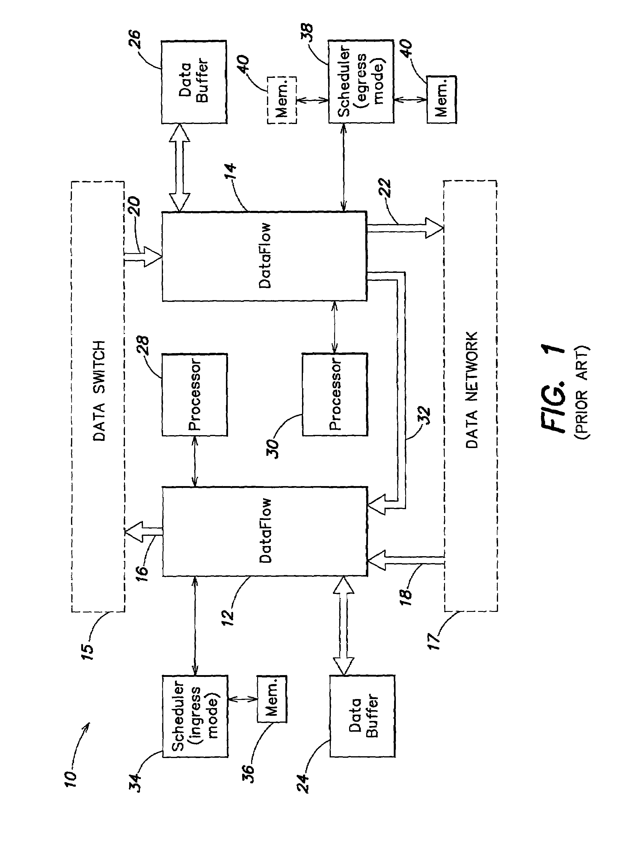 Weighted fair queue having adjustable scaling factor