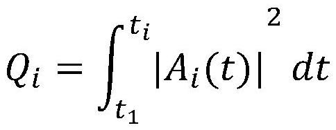 Transformer model measurement and analysis method