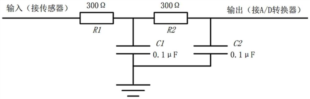 Transformer model measurement and analysis method