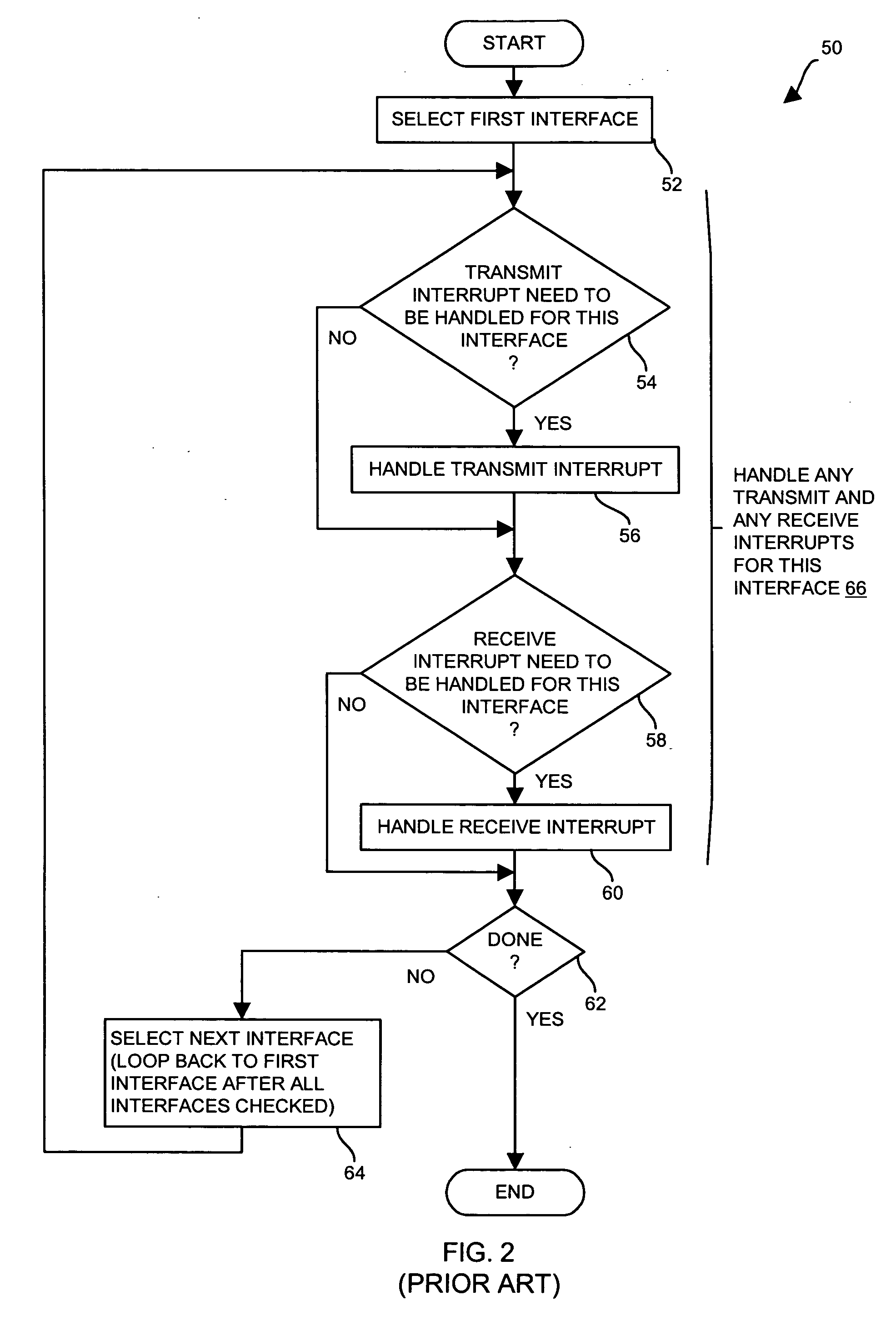 Methods and apparatus for moving data elements within a data communications device