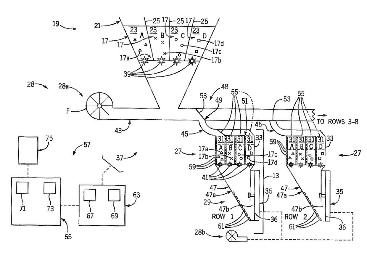 Multiple seed-type planting system with charging system