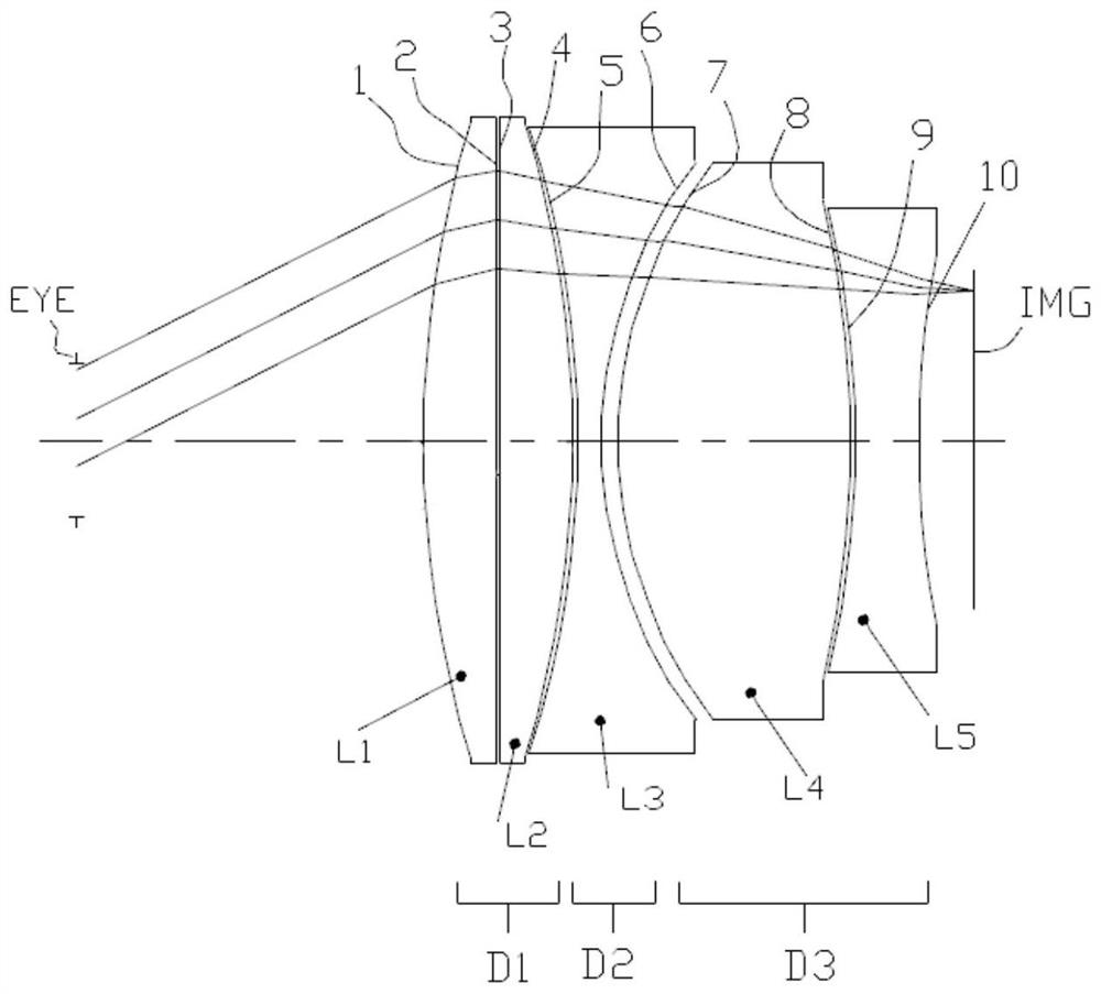 Large-field-angle eyepiece optical system and head-mounted display device