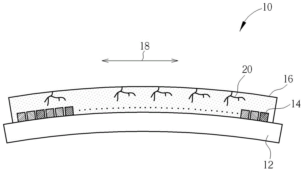 Flexible display panel