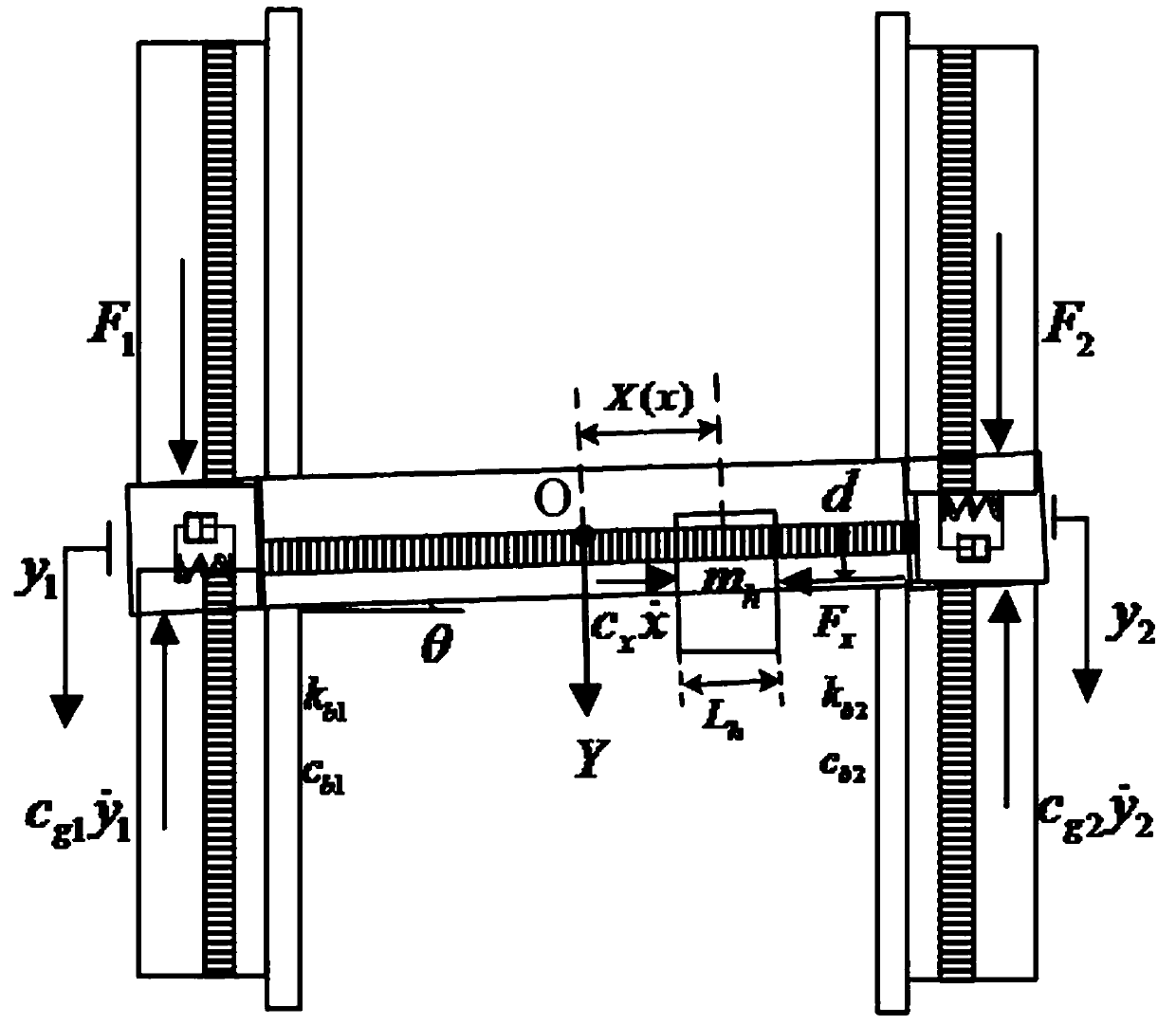 H-shaped motion platform modeling method based on Lagrangian dynamics