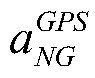 Method for extracting atmospheric density based on SWARM-C satellite