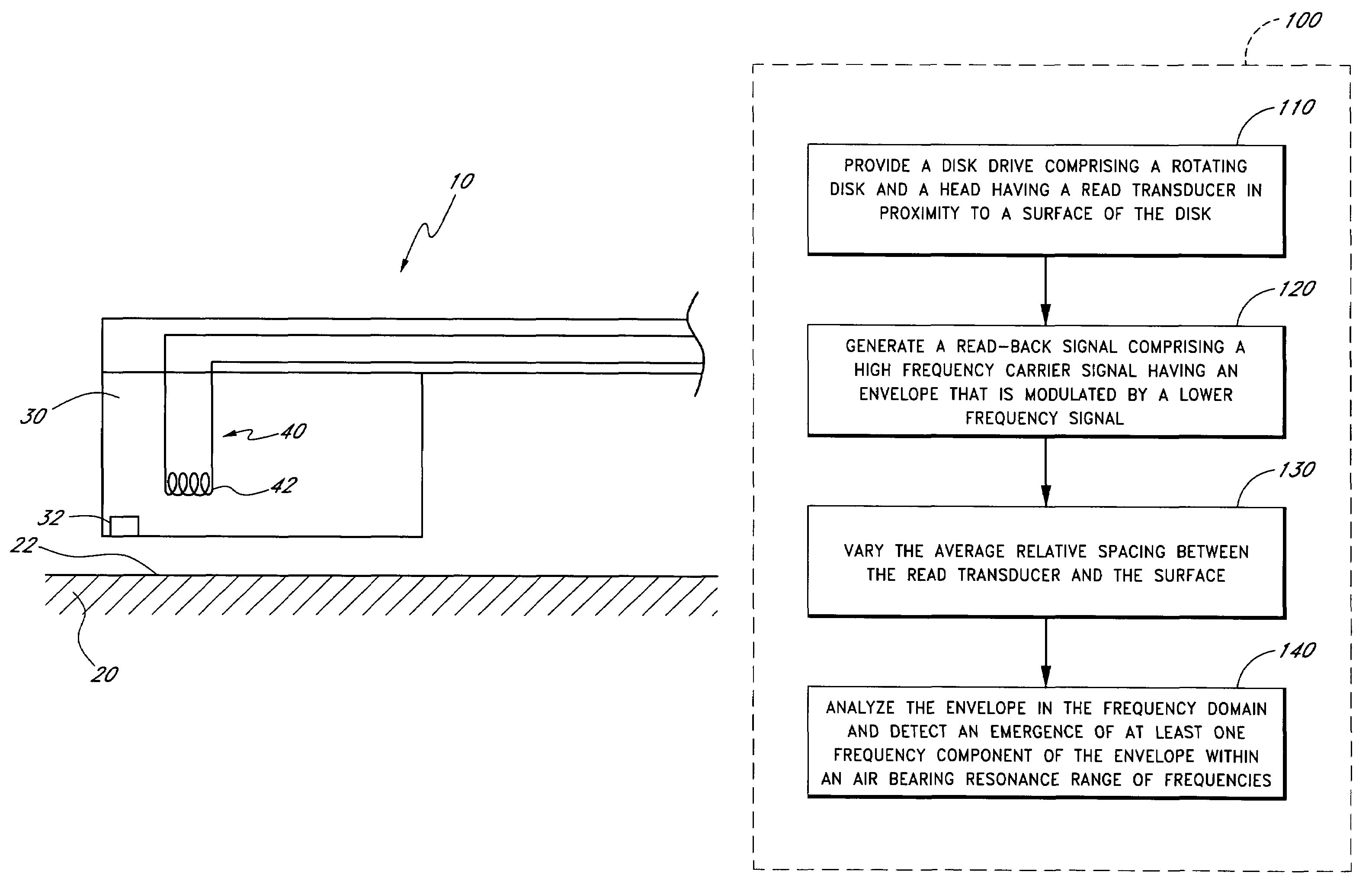 Method of monitoring operation of a disk drive by analyzing the envelope of a read-back signal in the frequency domain