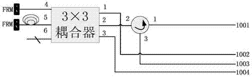 3x3 coupler scheme-based all-fiber interference type circumference security and protection system