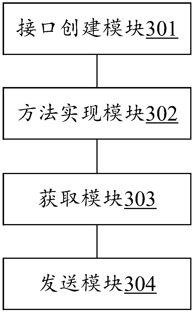 Device control method and apparatus, storage medium and computer device