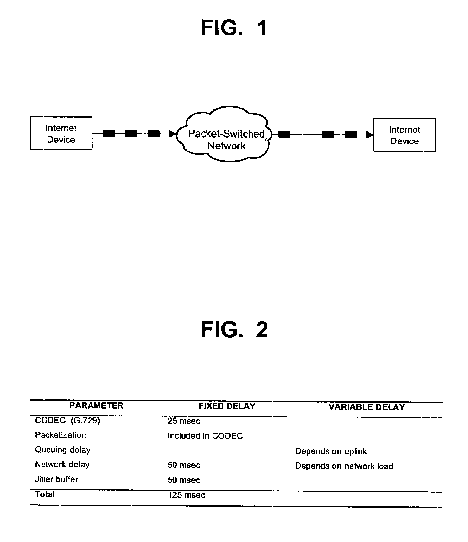 System and method for providing multimedia jitter buffer adjustment for packet-switched networks