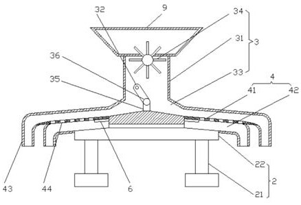 A multi-stage automatic sorting machine for agricultural products