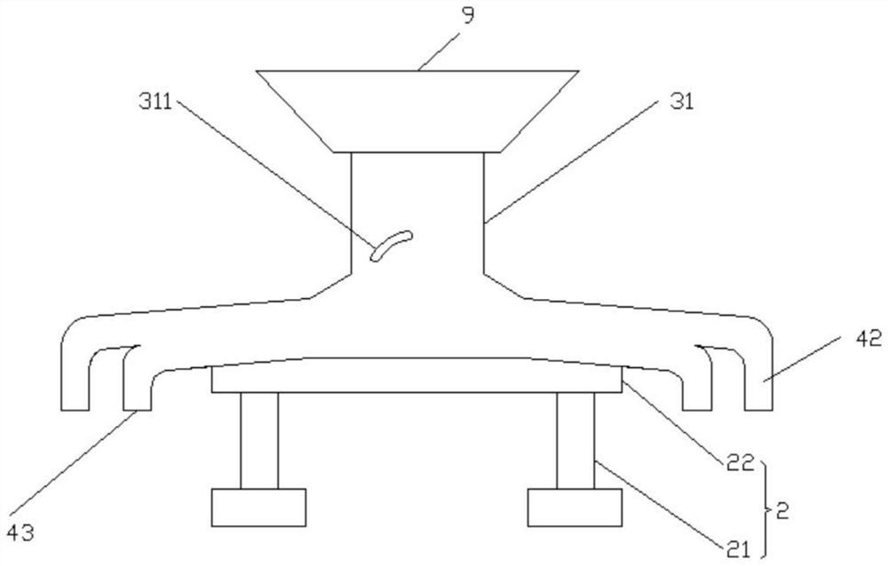 A multi-stage automatic sorting machine for agricultural products