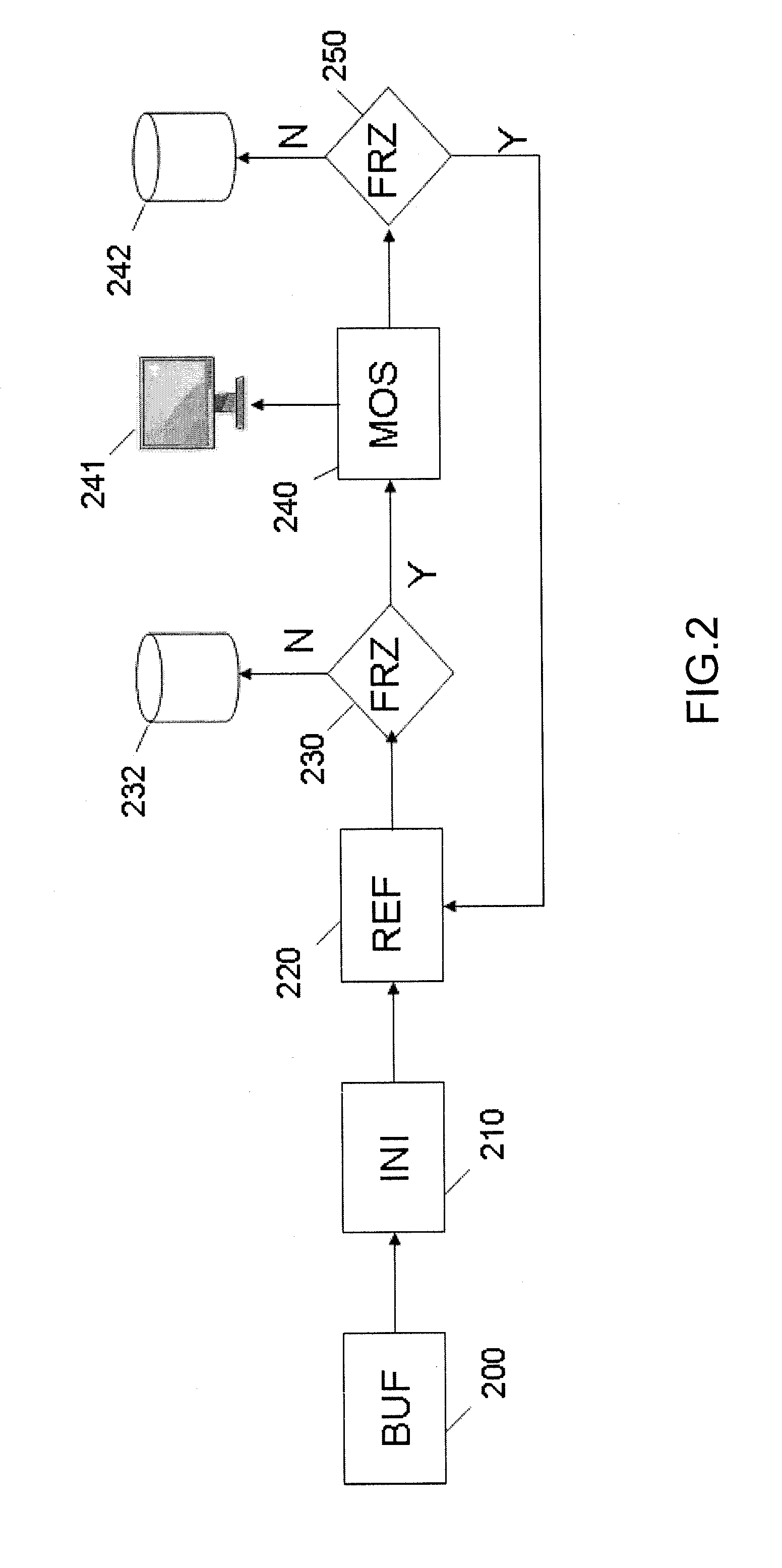 Method and system for processing images acquired in real time through a medical device