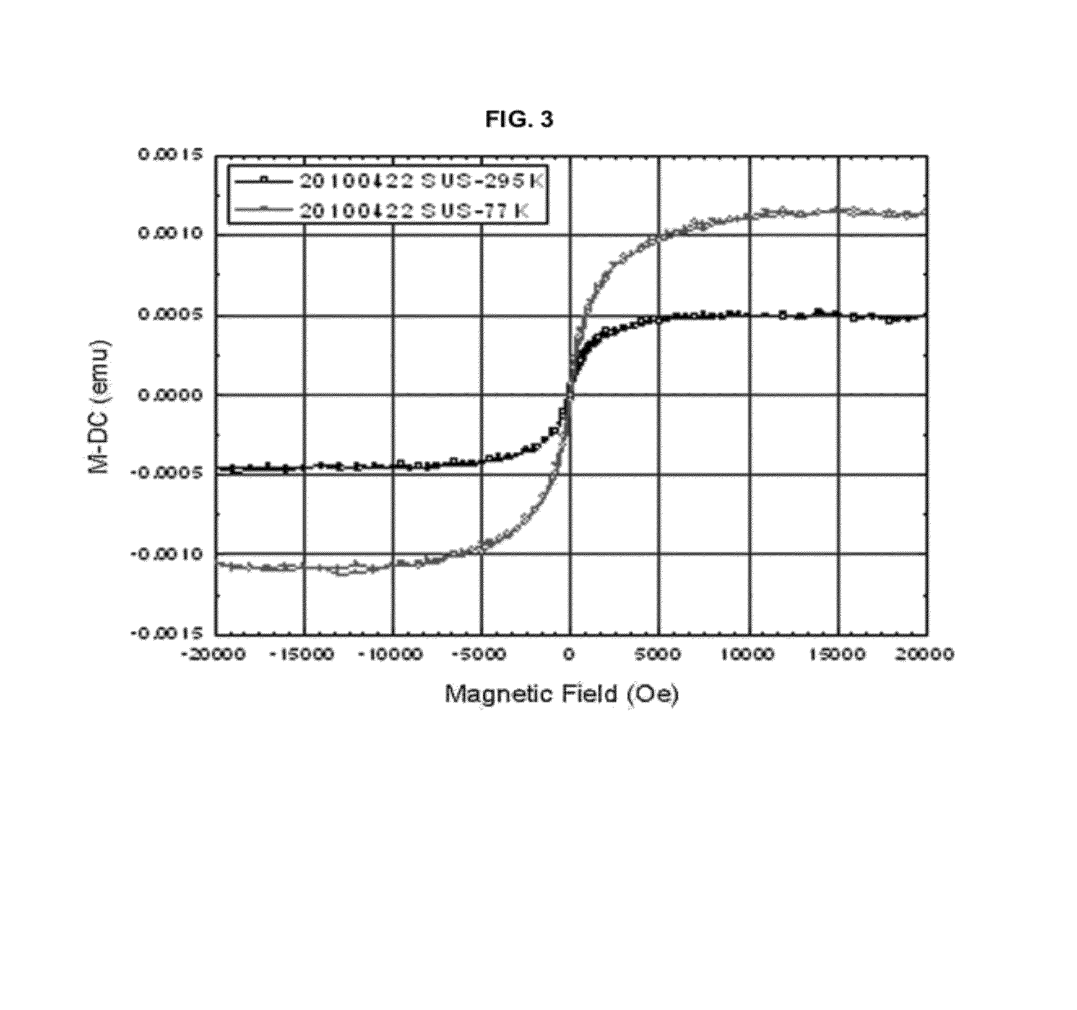 High-temperature superconducting tape