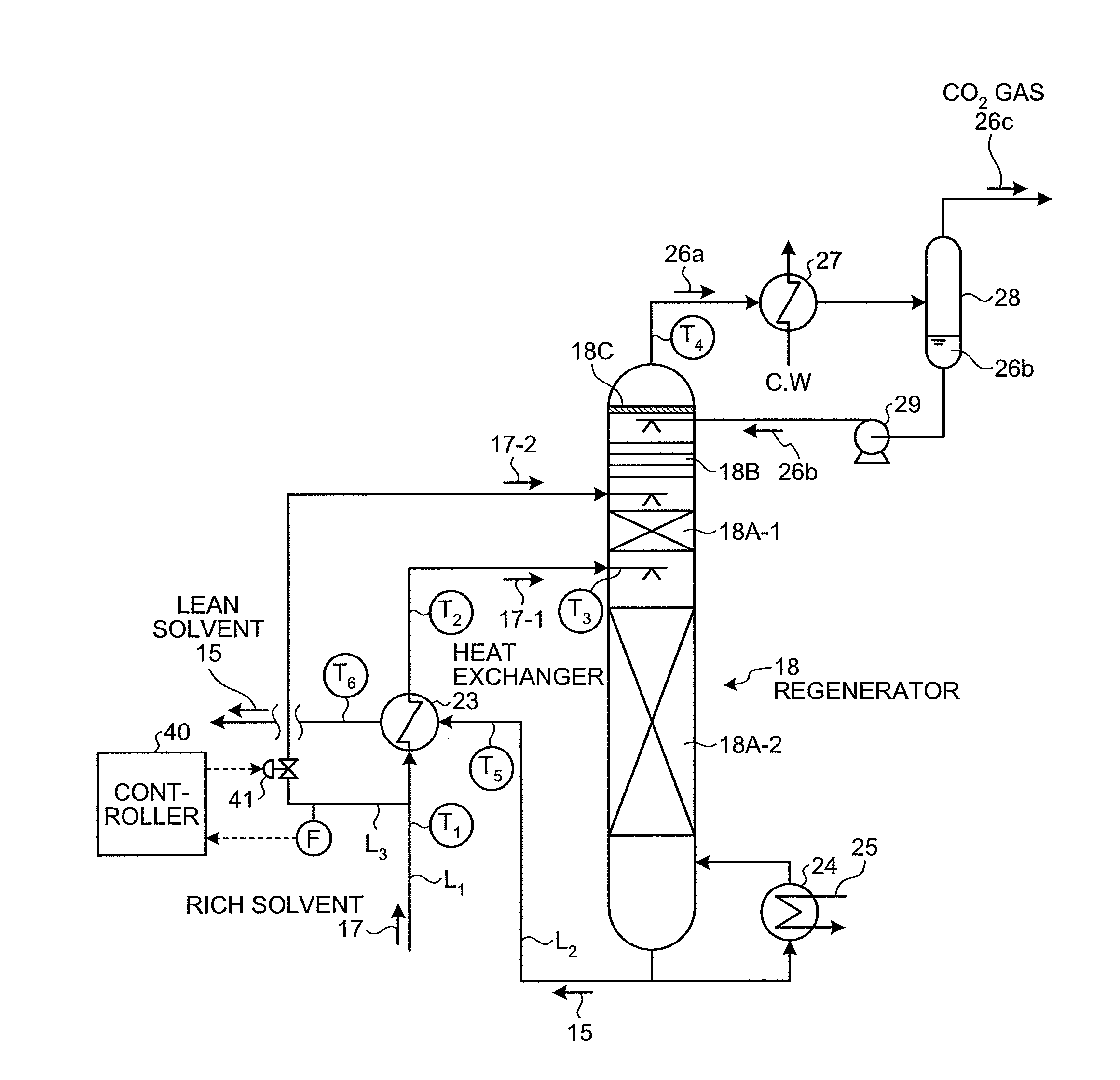 CO2 recovery apparatus and CO2 recovery method